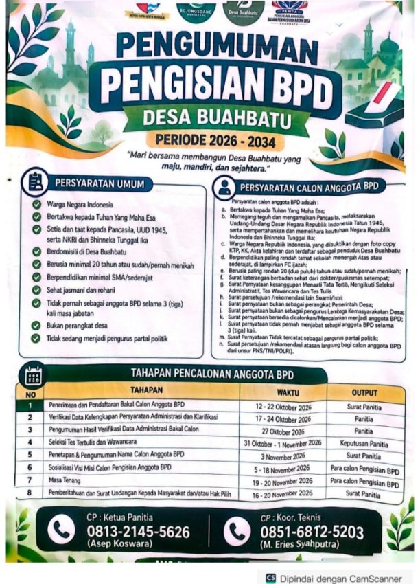 desa buahbatu